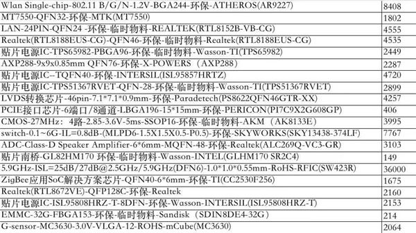 嵥zxac